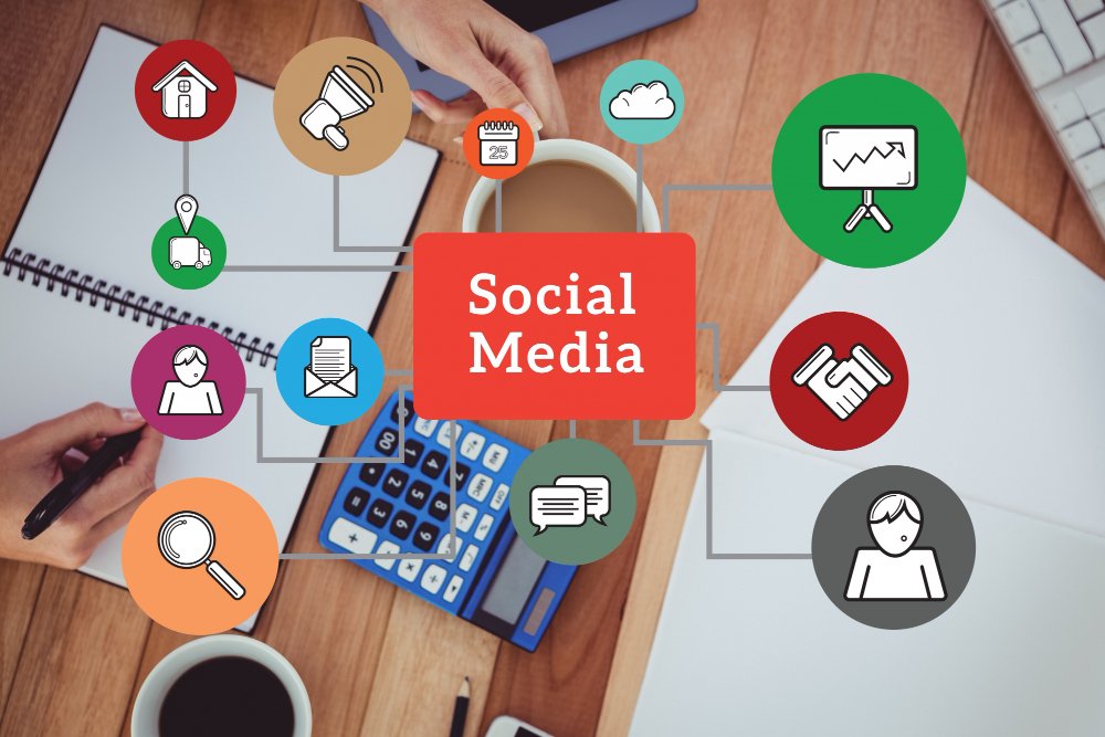 Social Media Marketing Services in Ayodhya